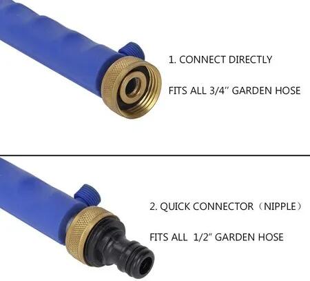 High-Pressure Power Washer Wand with durable Metal Watering Sprayer,Universal Hose End for easy connection,Hydrojet Water Power Nozzle,Easily clean cars,patios,and more(blue)