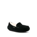 UGG shearling-lined loafers - Black