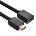 Polycom HDMI Content 25 HDMI Passive Cable