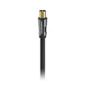 Monster RG6 PAL TV Aerial 2m Cable