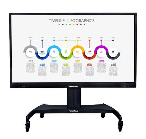 TouchBoard Mobile Height Adjustable Motorised Centre Lift System