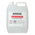 Biograde Hand Sanitizer