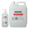 Biograde Hand Sanitizer Bundle