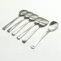 Nihon Cutlery 18-8 S/Steel Ice Cream Spoon L13 W3Cm