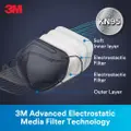 3M Kn95 Particulate Respirator 4-Layer Mask Black 1/Pack