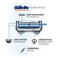 Gillette Skinguard Catridge Refill