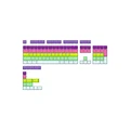 คีย์แคป Tai-Hao T25 Rainbow Sherbet PBT Backlit 121 Keys Keycaps (EN)