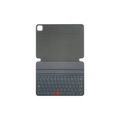 เคสคีย์บอร์ด Mokibo Fusion Keyboard For iPad Pro (EN) Black 11"
