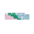 คีย์แคป EGA TYPE-MGKC4 PBT 106 Keys Keycap (EN/TH) Pink+Green+Blue