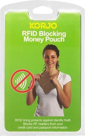 Korjo RFID Blocking Money Pouch MP RF