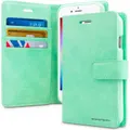iPhone 13 Genuine Mercury Goospery Blue Moon Wallet Case-MINT