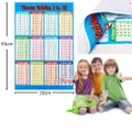 Multiplication Educational Time Tables Maths Children Wall Chart Poster Kids AUS