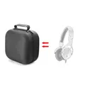 For V-MODA Crossfade M-80 Headset Protective Storage Bag(Black)