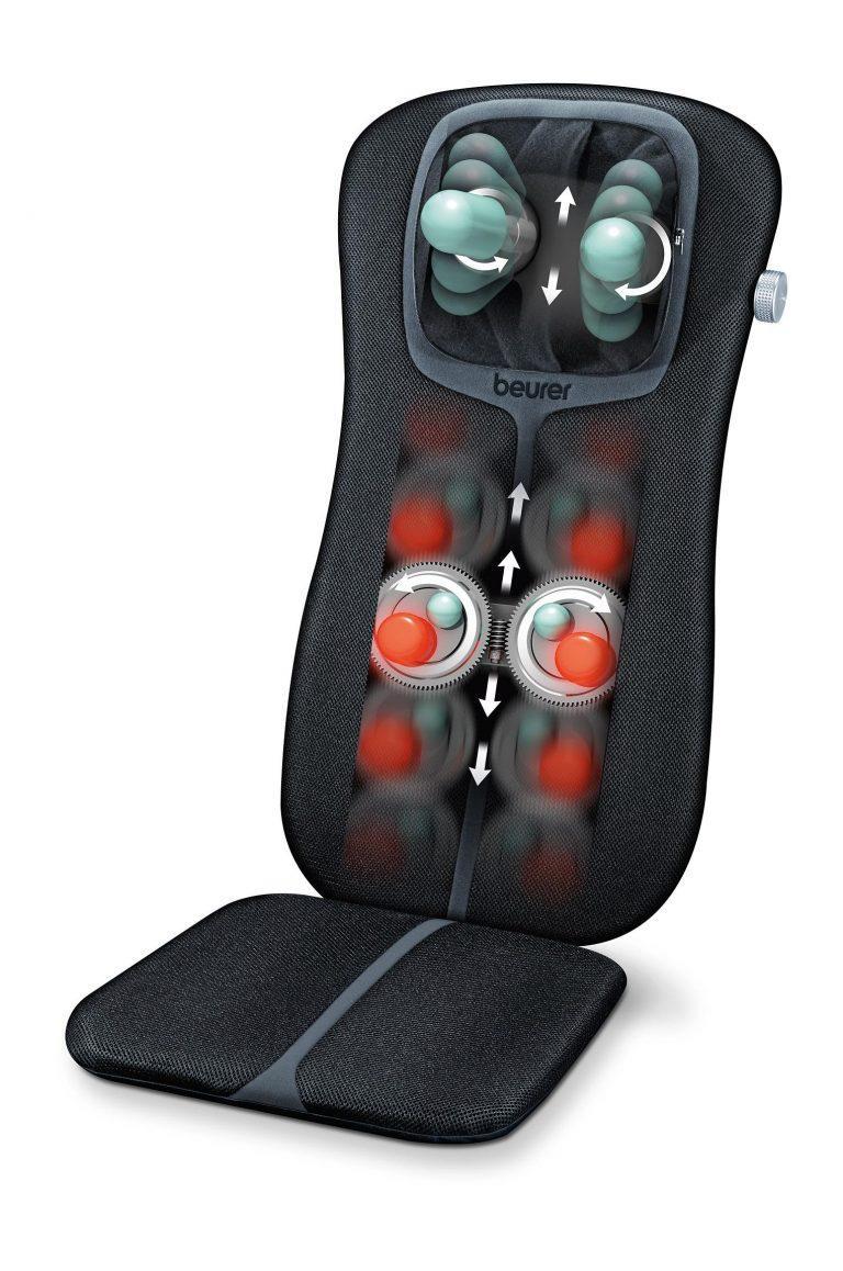 Beurer Shiatsu Massage Seat Cover (MG254)