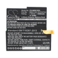 Replacement Battery for Microsoft Surface Pro 3 Tablet, Model 1631, Part # MS011301-PLP22T02