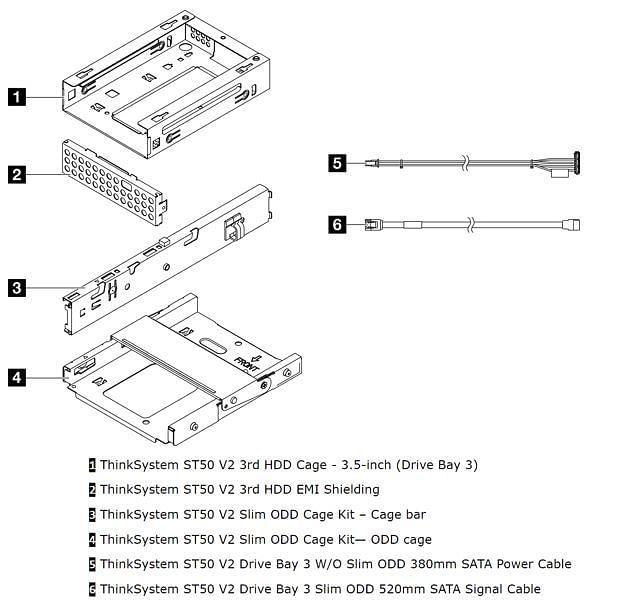 Lenovo ThinkSystem ST50 V2 3.5" Bay 3 Cage ODD Cage Kit [4XF7A78618]