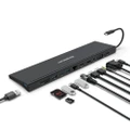 【Sale】CHN622 USB-C 12-in-1 Multiport Docking Station Laptop Stand Dual HDMI + VGA Triple Display Gigabit LAN