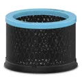 Trusens Replacement Z1000 Carbon Filter Allergy Small