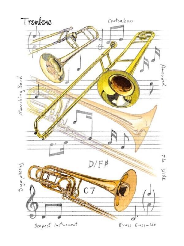 Greeting Card - Trombone (Card Only)