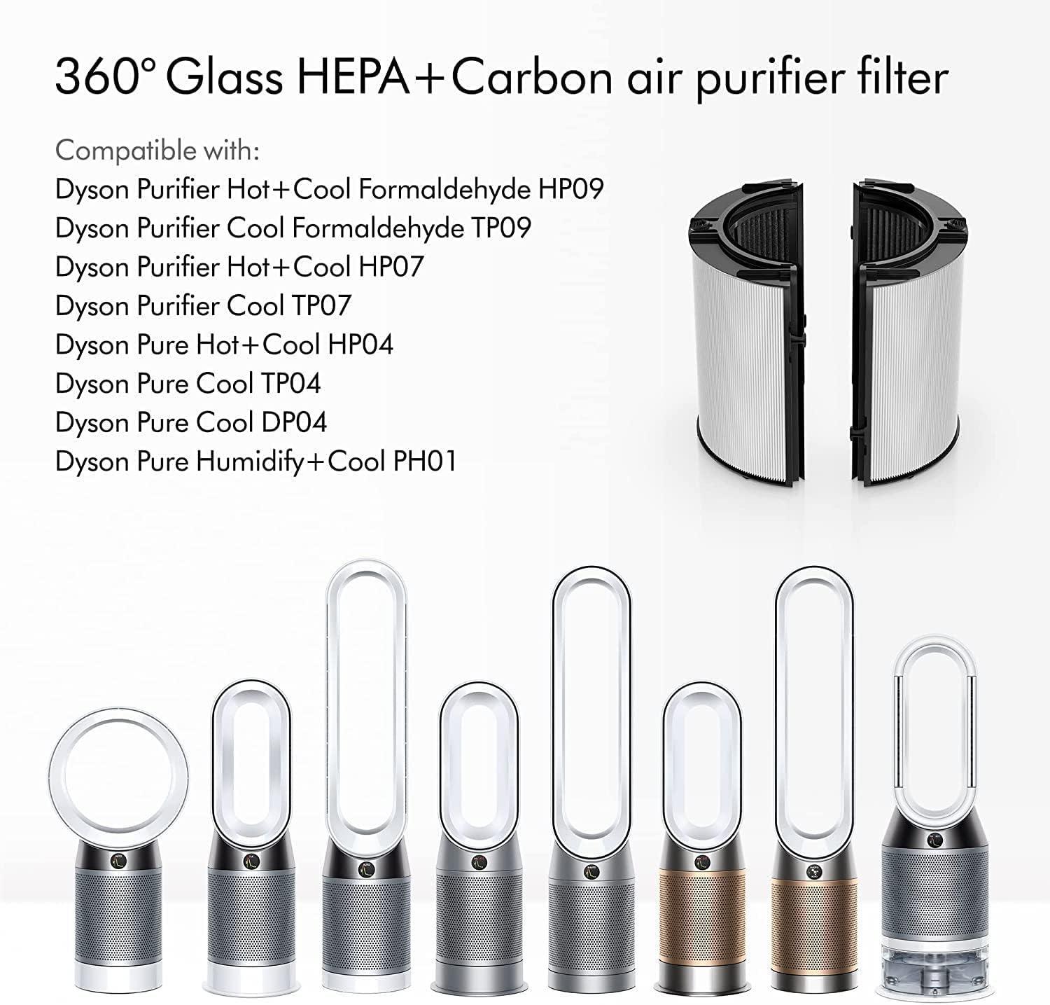 2-in-1 HEPA+Carbon Filter for Dyson HP04 TP04 DP04 PH04 HP09 TP09 HP07 TP07 HP06 TP06 - H13 Grade True HEPA Replacement (Black)